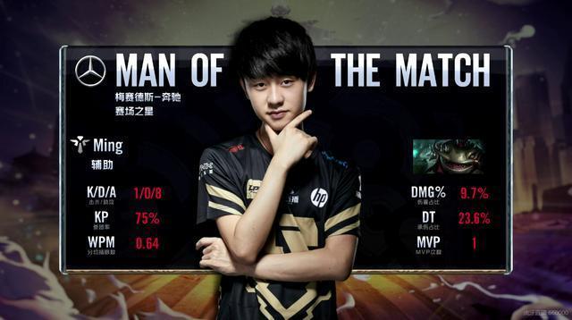 效运作的体 效运作的体