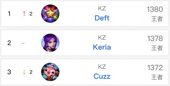 些关键比赛 些关键比赛