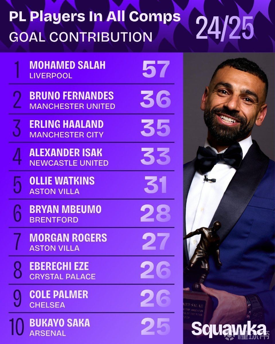 是在为下一 是在为下一