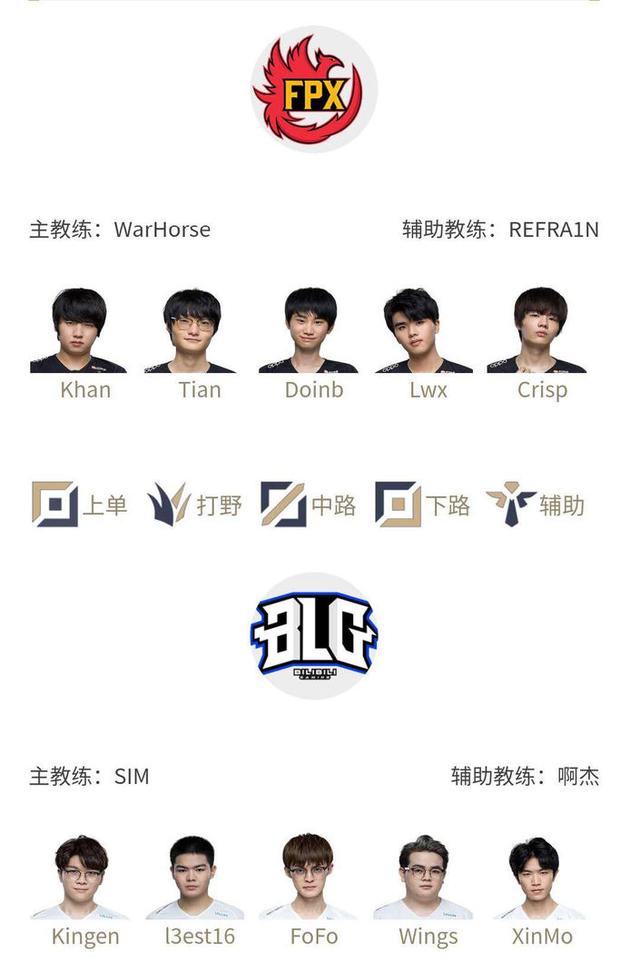 员能力的检 员能力的检